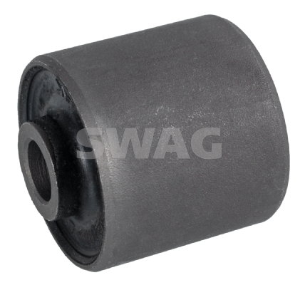 Ulożenie riadenia SWAG